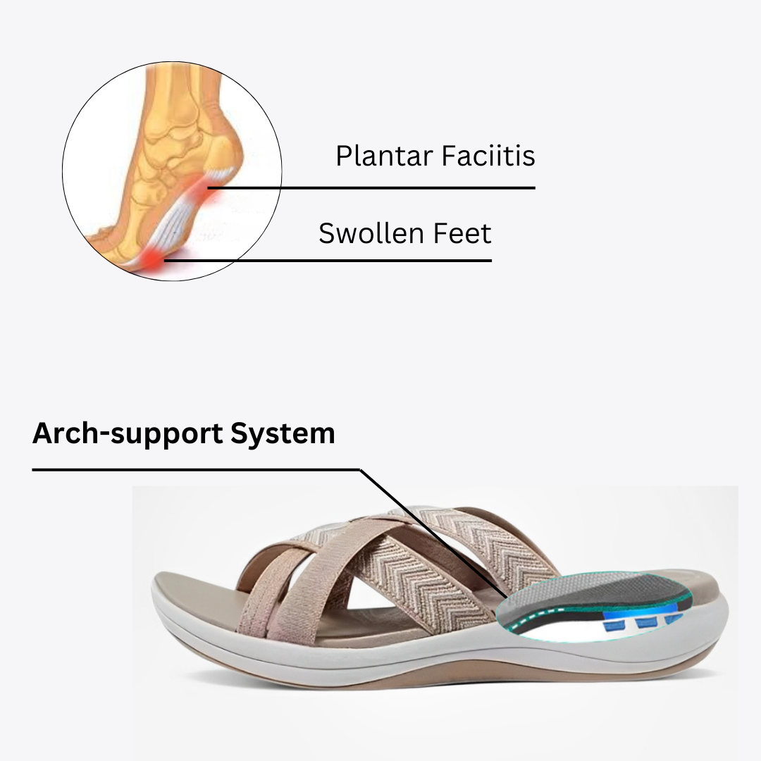 Aveline Orthopaedic Comfort Sandals
